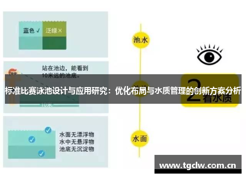 标准比赛泳池设计与应用研究：优化布局与水质管理的创新方案分析